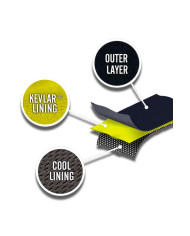 Pretgriezuma jaka ar kapuci L2