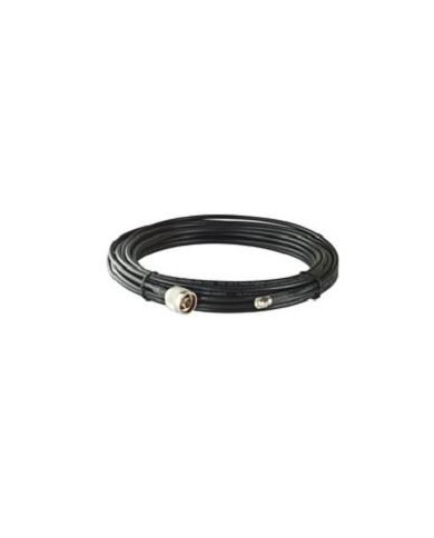 A-CRF-RMNM-L1-900 - Moxa koaksiālais kabelis