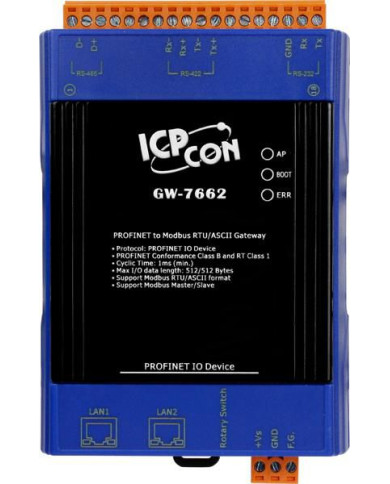 GW-7662 CR - Moxa pasīvā antena bezvadu tīklam