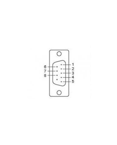 CBL-M25M9X2-50 - Moxa seriālais kabelis