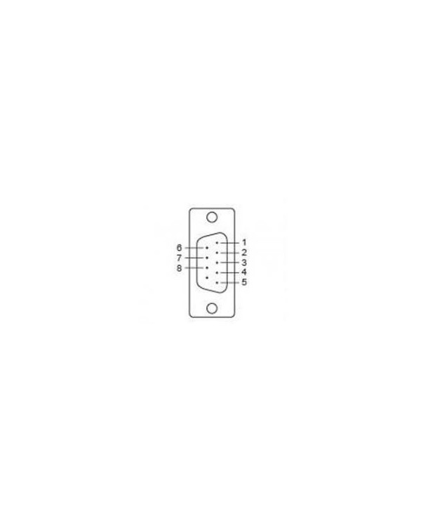 CBL-M25M9X2-50 - Moxa seriālais kabelis