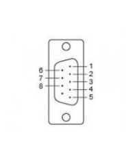CBL-M25M9X2-50 - Moxa seriālais kabelis