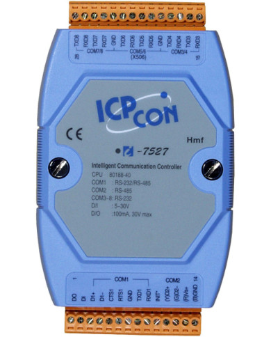 I-7527 CR - Moxa stiprinājuma komplekts