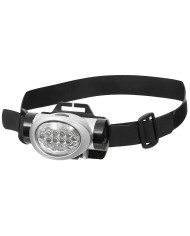 Headlamp, swivelling