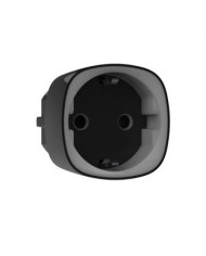 Ajax Socket Jeweller